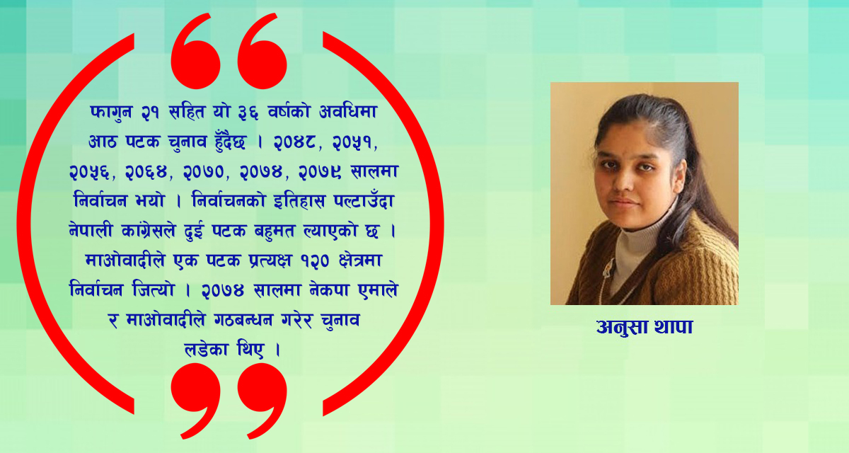 ३६ वर्षमा आठ पटक चुनाव, खर्बौं रुपैयाँ सकिँदा भएन देश विकास