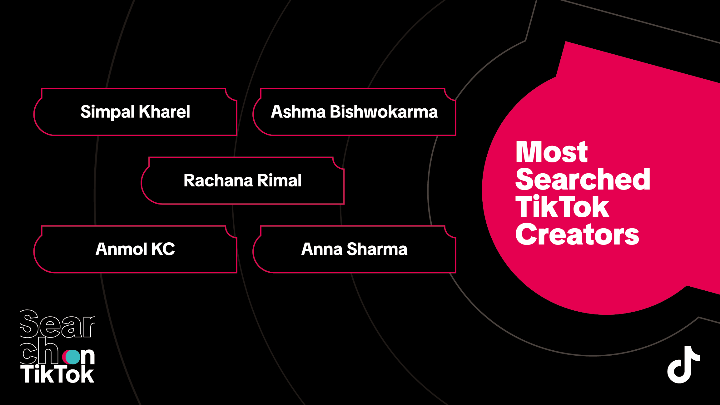 टिकटकद्वारा नेपालको २०२५ का टप सर्चहरू सार्वजनिक