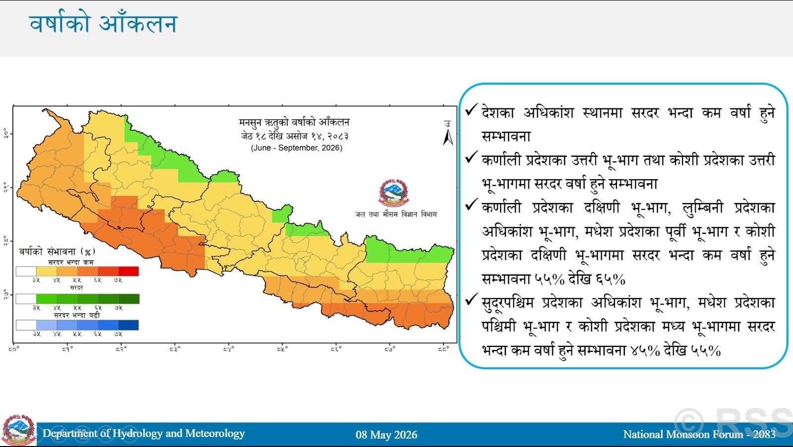 मनसुन अवधिमा सरदरभन्दा कम वर्षा र तापक्रम बढ्ने पूर्वानुमान