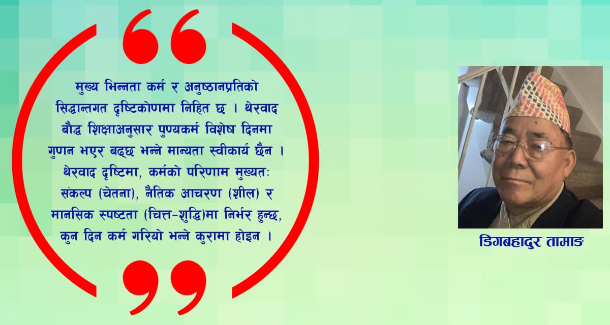 शाक्य दावा र थेरवाद बौद्ध दृष्टिकोण