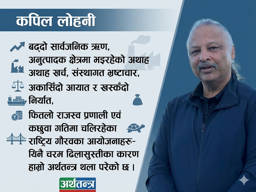 आगामी बजेटका लागि मार्गचित्र र अर्थतन्त्र सुधारका चुनौती