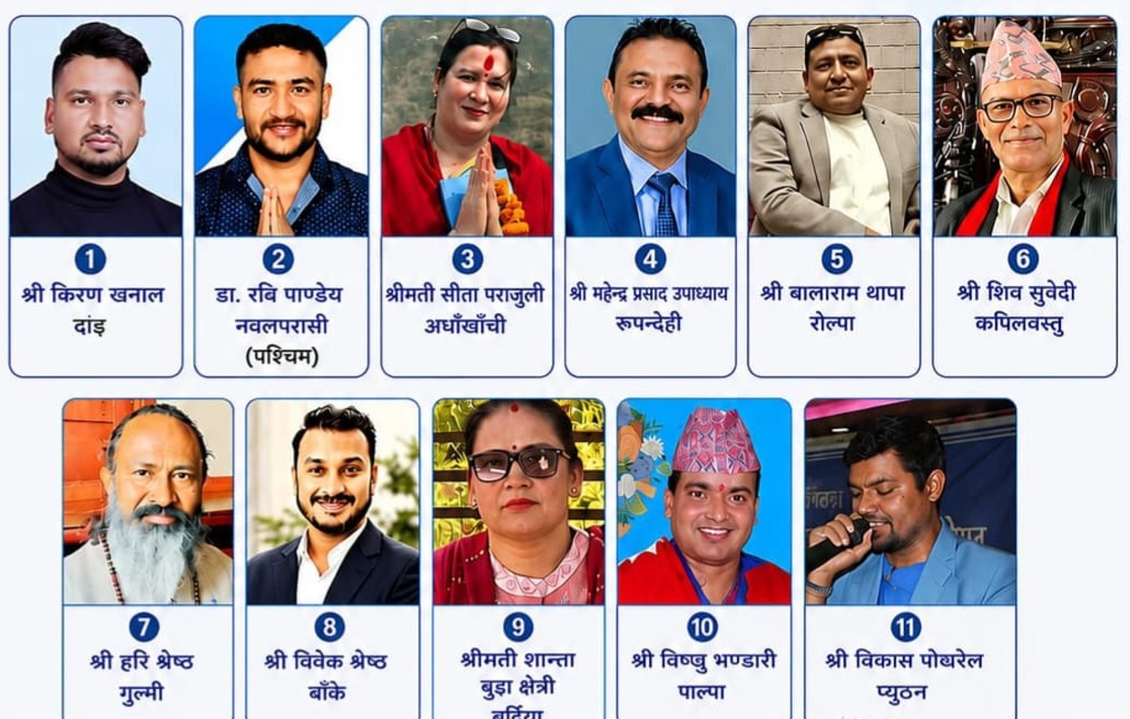 लुम्बिनीका ११ जिल्लामा रास्वपाको नयाँ  नेतृत्व