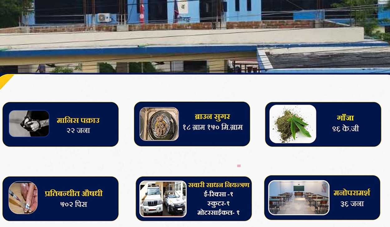 कोशीमा लागुऔषधविरुद्धको अभियान : समातिए २२ जना कारोबारी