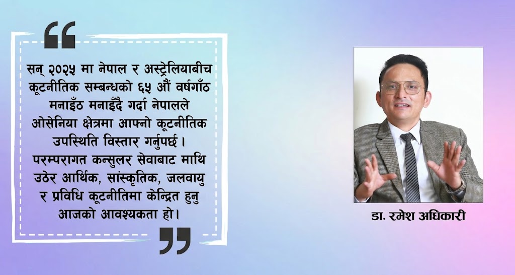 हिमालदेखि महासागरसम्मको रणनीतिक सामञ्जस्य: ओसेनिया कूटनीति र नेपाल